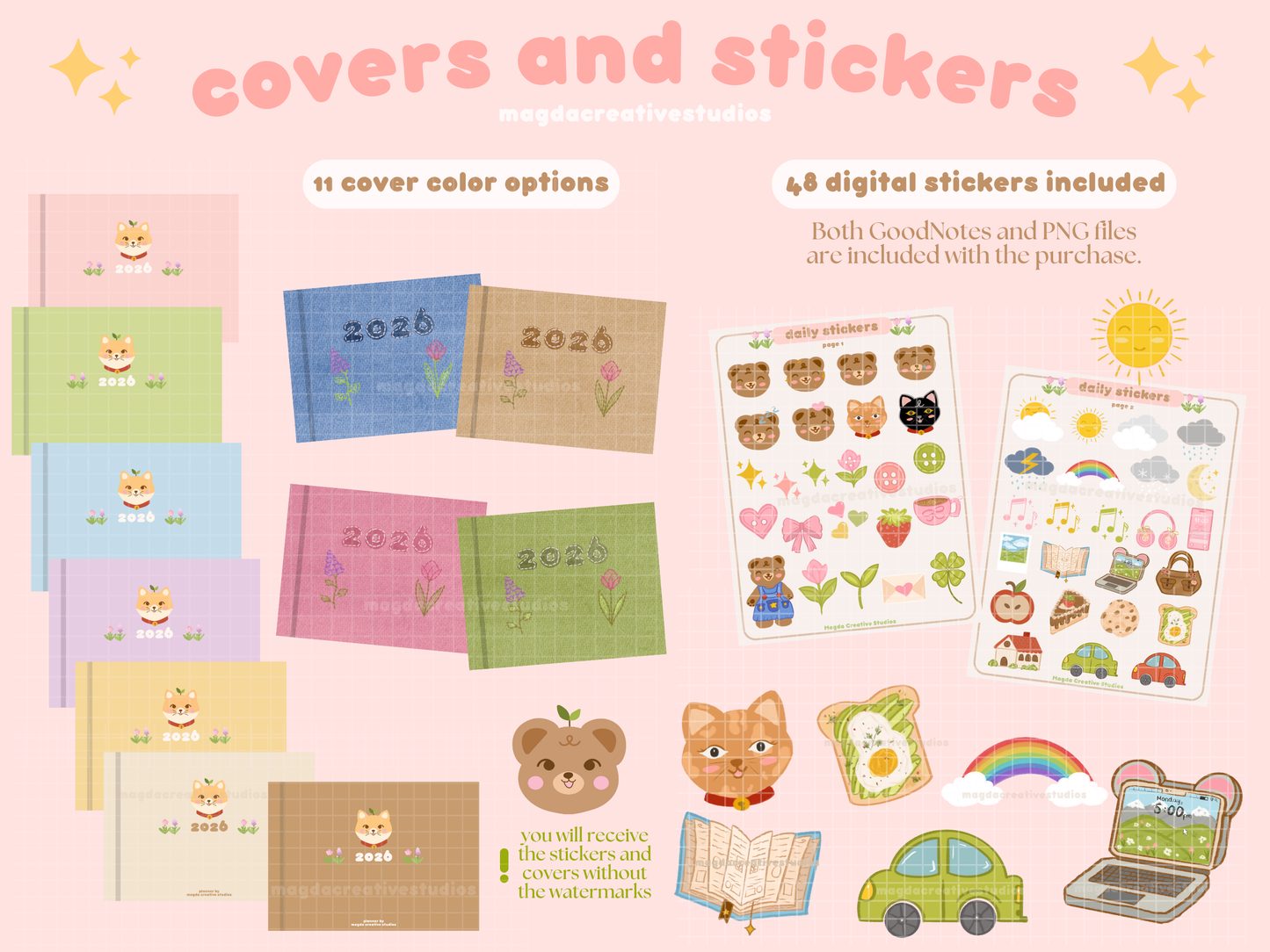 2026 Digital Planner Landscape