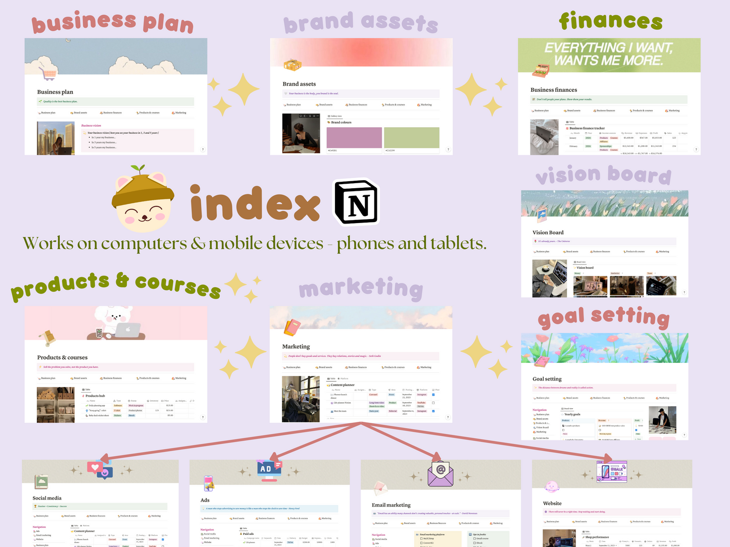 All-in-one Notion Business Planner