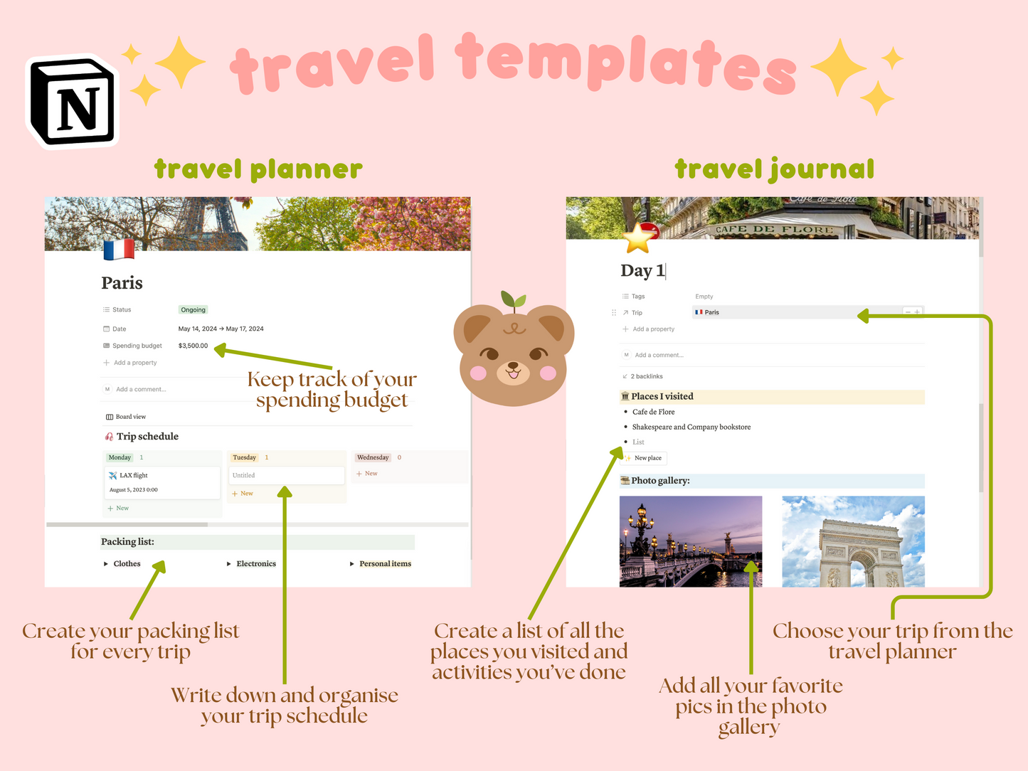 Notion Travel Planner