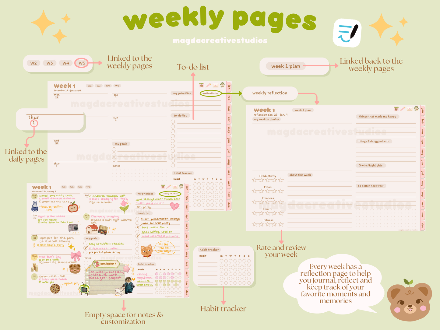 2026 Digital Planner Landscape
