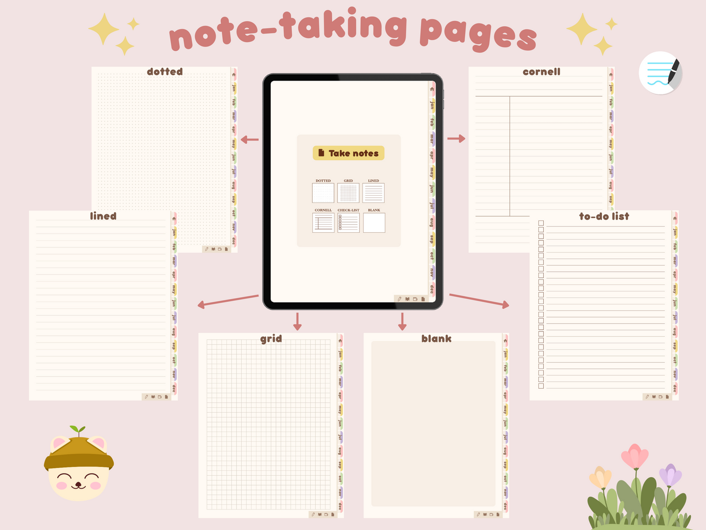 Digital Daily Planner GoodNotes